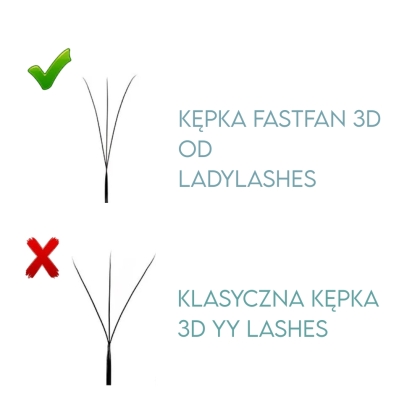 WĄSKIE GOTOWE KĘPKI 8mm-15mm C MIX 2D 3D NOWOŚĆ