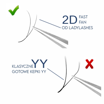 2D WĄSKIE GOTOWE KĘPKI 8mm-14mm 0.10 C D MIX NOWOŚĆ